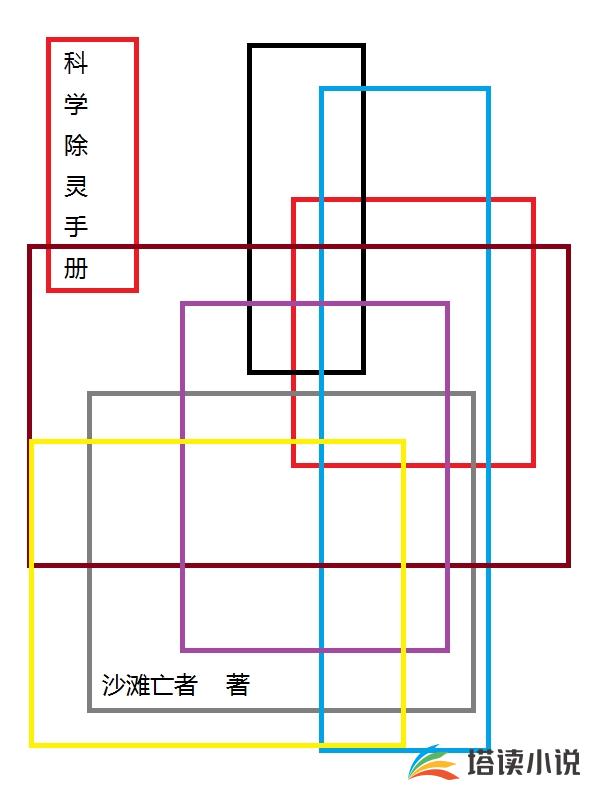 科学除灵手册